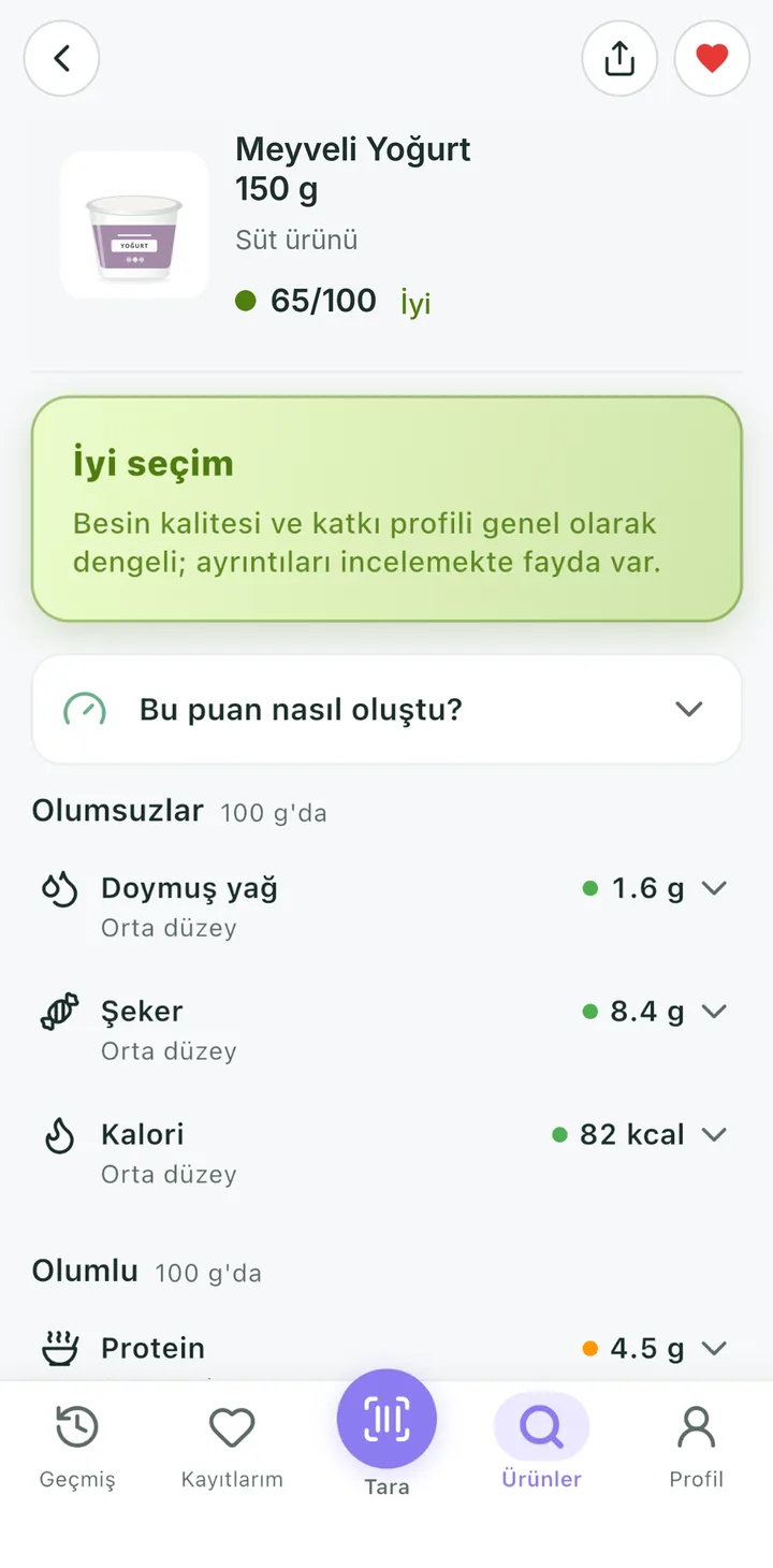 Etika'da örnek bir ürünün detay ekranı: Meyveli Yoğurt, 65/100 puan, “İyi seçim” değerlendirmesi ve doymuş yağ, şeker, kalori satırları.